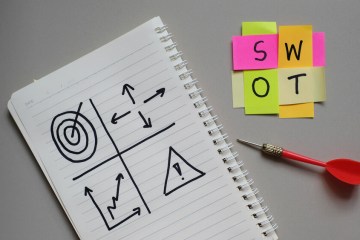SWOT 分析是什麼？學習從 4 指標分析企業與競爭者的強弱危機